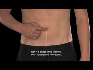 Acupressure points (Acupoints) Demonstration Video