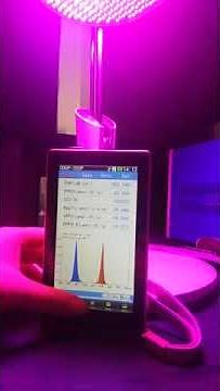 How to Test LED Grow light Spectrum ppfd By 2023 Spectrometer Portable