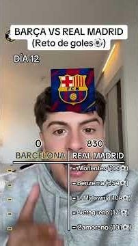 DÍA 12 DEL RETO FC BARCELONA VS REAL MADRID (Reto de goles⚽️)