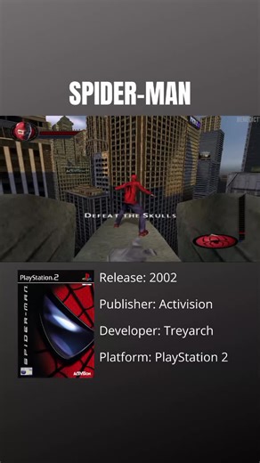 Spider-Man PS2 Gameplay Tips and Tricks