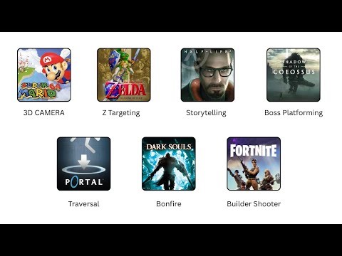 BANGER Games That Invented REVOLUTIONARY Mechanics.