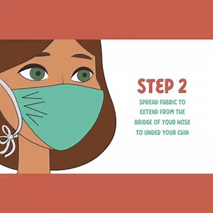 1K views · 14 reactions | Here's how to properly wear your cloth face mask. Step 1: Stretch loops around ears or tie around the crown of head & nape of neck. Step 2: Spread fabric to extend from the bridge of your nose to under your chin. Step 3: Adjust when needed to maintain the fewest gaps possible. Step 4: Store in a brown paper bag until machine washing and drying. | UVA Health | Facebook