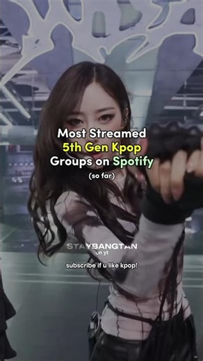 Most streamed 5th gen Kpop groups on Spotify #staybangtan