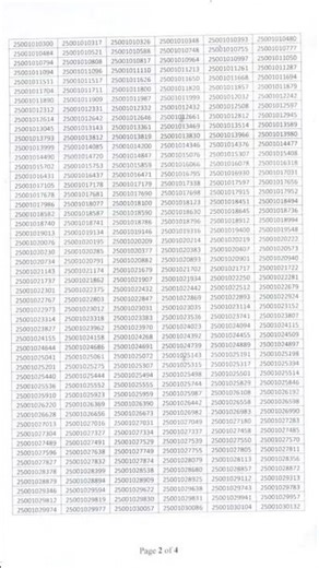 HPRCA Hamirpur: TGT (Arts) commission Result out (Post Code: 25001)