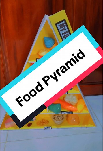 Creative Food Pyramid DIY Project for Kids