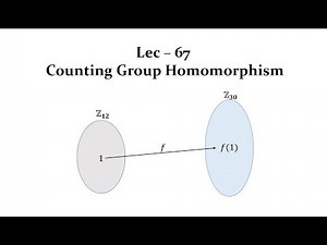 Lec - 67 Counting Group Homomorphism Manually | IIT JAM | CSIR UGC NET | GATE MA | B Sc