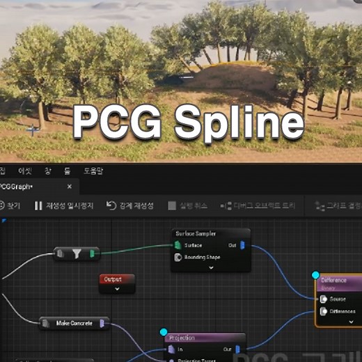PCG Tutorial: about Using Splines | Community tutorial