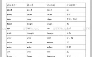 英语动词过去式&过去分词不规则变化表