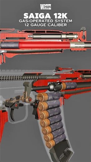 Saiga 12K The Powerful Semi-Auto Shotgun Mechanism!