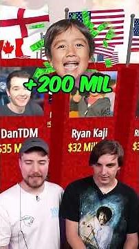 World’s Richest Youtuber!