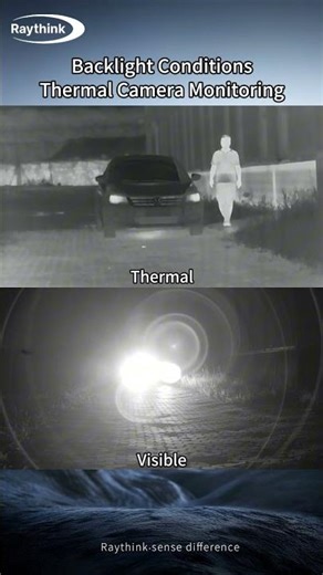 Defeating High-Beam Glare with Thermal Vision