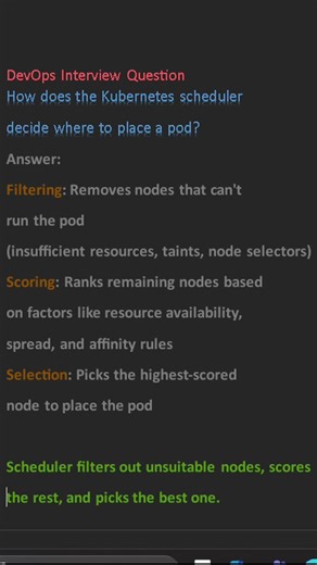 DevOps Interview Questions And Answers.#Devops #cloudcomputing #devopslife Kube Scheduler