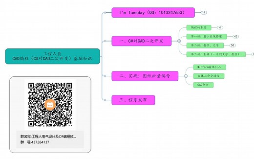 工程人员的CAD编程(C#对CAD进行二次开发)系列