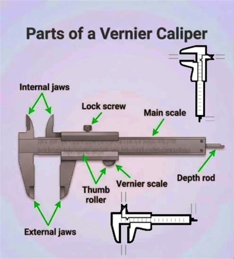 99% Don't Know All Parts of a Vernier Caliper! 😱#shorts #ytshorts #vernier #verniercaliper