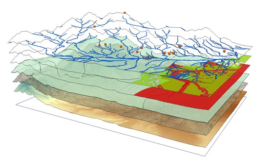 GlobalMapper英文官方教程