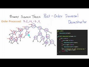 Binary Search Trees - Post Order Traversal Demonstration - Deconstructor - C++ - Part 15
