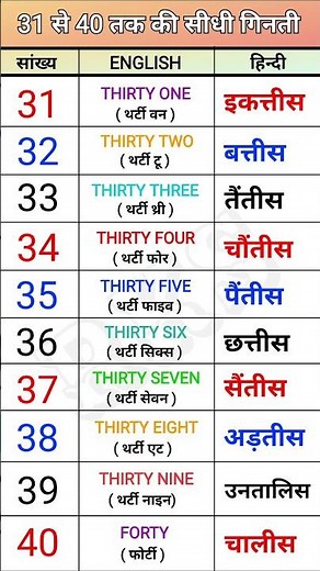 Counting 31 to 40 hindi in english 31 से 40 तक की सीधी गिनती ।। RKS ।।