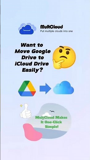 Easiest Way to Back up Google Drive to iCloud Drive
