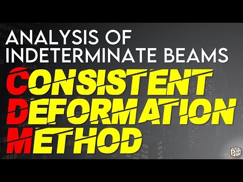 Analysis of Indeterminate Beams - Consistent Deformation Method