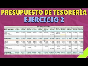 Cash flow budget solved step by step in Excel