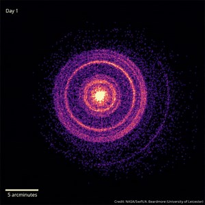 Gamma-ray bursts are so bright, they can release more energy in seconds than the Sun will emit in its entire 10 billion-year lifetime. Last fall, GRB 221009A was dubbed the BOAT, or “brightest of all time,” after it smashed the record set by a previous burst. In October 2022, the BOAT triggered the detectors on our Fermi and Swift satellites, among others. Telescopes across the globe turned to the site to study the aftermath, and new research continues to come out of this record-setting gamma-ra