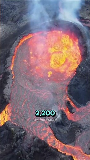 How Hot Is Volcanic Lava Really? #facts #interesting #science