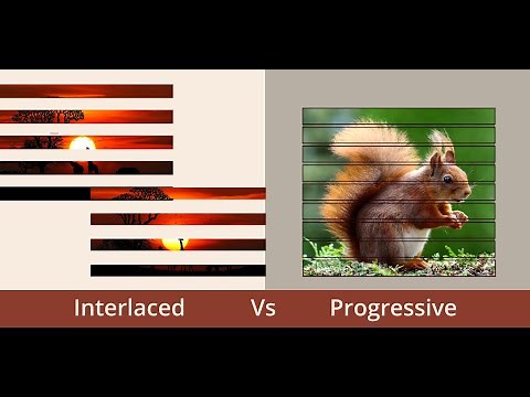 Interlace Vs Progressive Scans