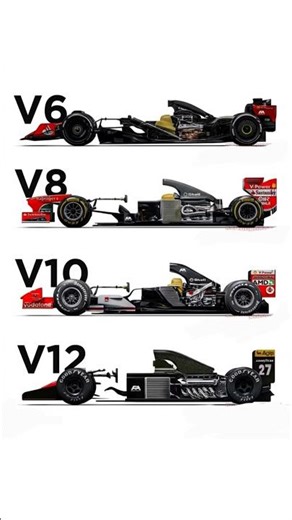 V12 → V10 → V8 → V6… The Sound of F1 Evolution! 🎶🏎️#shorts