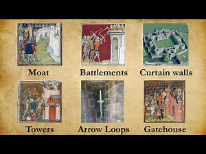 Castle Defenses Explained - 8 Common Castle Defenses From Throughout History