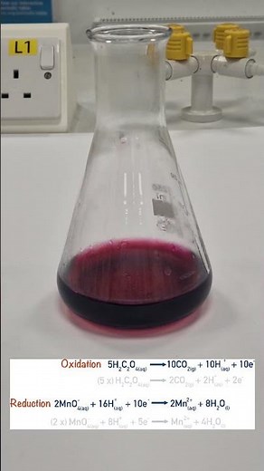 Iodine Clock Alternative | Autocatalysis of Manganese Ions