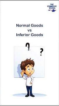 Normal and Inferior Goods
