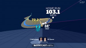 Visualizing Mitch Garver's swing using bat tracking technology