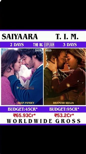 Saiyaara Vs Tere Ishq Mein #youtubeshorts #shortsfeed #shortvideo #shorts #trending #viralvideo