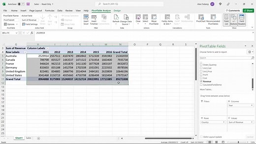 Pivot Tables in Excel，Alex老师带你从数据分析师视角看Excel