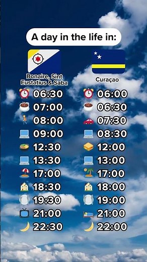 A day in the life in Bonaire, Sint Eustatius & Saba 🇧🇶 & Curaçao 🇨🇼!