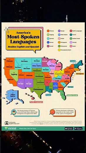 America's Most-Spoken Languages Besides English and Spanish