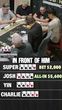 INSANE $15,000 Poker Hand! 4 Way All In Poker PLO Poker Hand Omaha Poker Live 2025