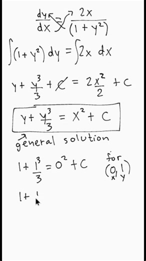 Particular Solution for a Separable Differential Equation #maths #education