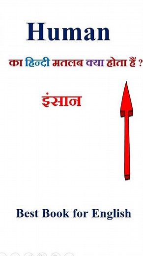 Human meaning in hindi | Human ka matlab kya hota hai | Human in hindi