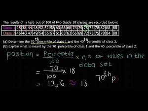STATISTICS-Calculating percentiles