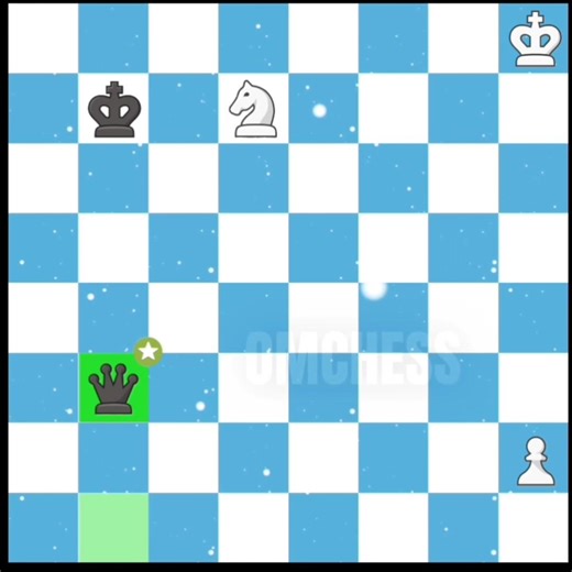 Endgame Puzzle | When pawn promotion goes wrong 🔥🔥 | #chess #trending #fyp #edit