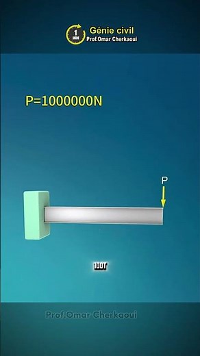 Calculate the deflection of a beam in 30 seconds 😮 #shorts