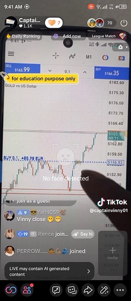 Early Live Forex Trading with the Captain