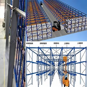 [Hot Item] High Quality Industrial Warehouse Storage Racking Drive in Racking