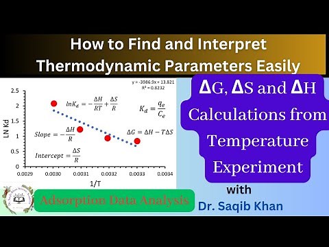 Thermodynamic Parameters II How to Find and Interpret △G°, △H°, △S° From Experimental Data