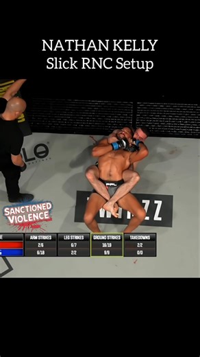Slick RNC setup. #ufc #tapout