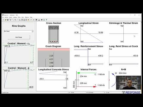 Nonlinear Sectional Analysis of Concrete beams and columns using Response-2000