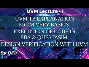 #UVM #TB explanation from very basics, execution in #EDA and #questasim, #verification with UVM