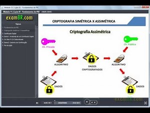 Criptografia Simétrica X Criptografia Assimétrica