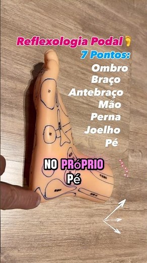 Subscribe and Learn More Points of Foot Reflexology | SPO Method